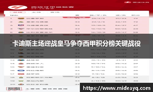 卡迪斯主场迎战皇马争夺西甲积分榜关键战役