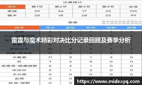 雷霆与魔术精彩对决比分记录回顾及赛季分析