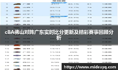 cBA佛山对阵广东实时比分更新及精彩赛事回顾分析